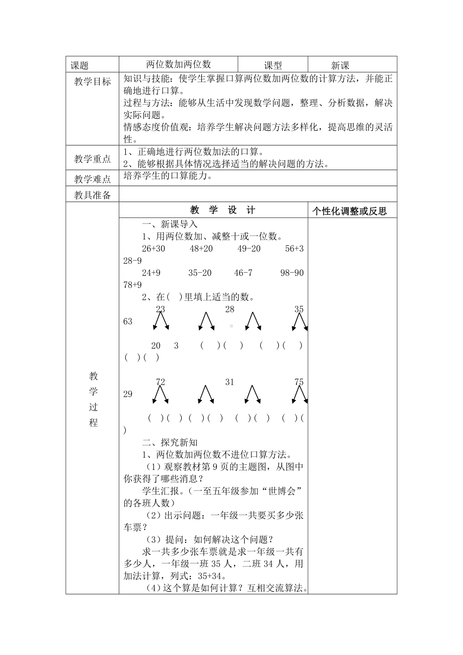 人教版三年级两位数加两位数教学设计.doc_第2页