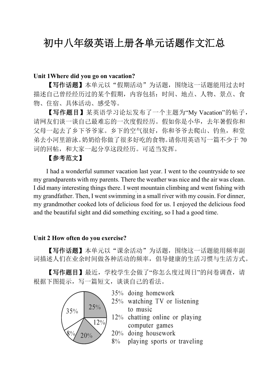 人教八年级上册各单元话题作文汇总.docx_第1页