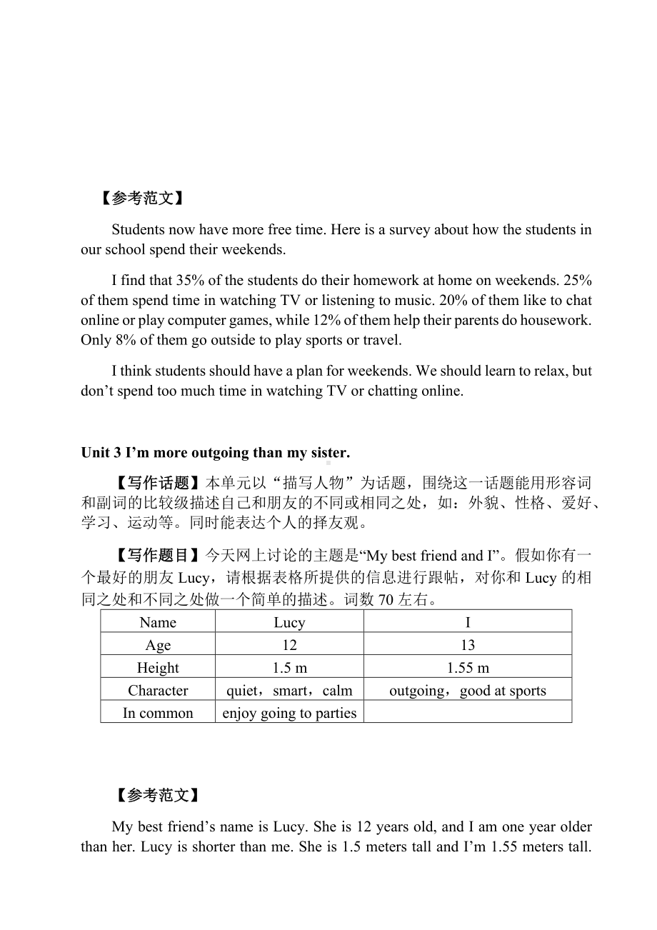 人教八年级上册各单元话题作文汇总.docx_第2页