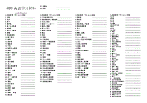 人教版英语八年级下册试题词组默写表.doc