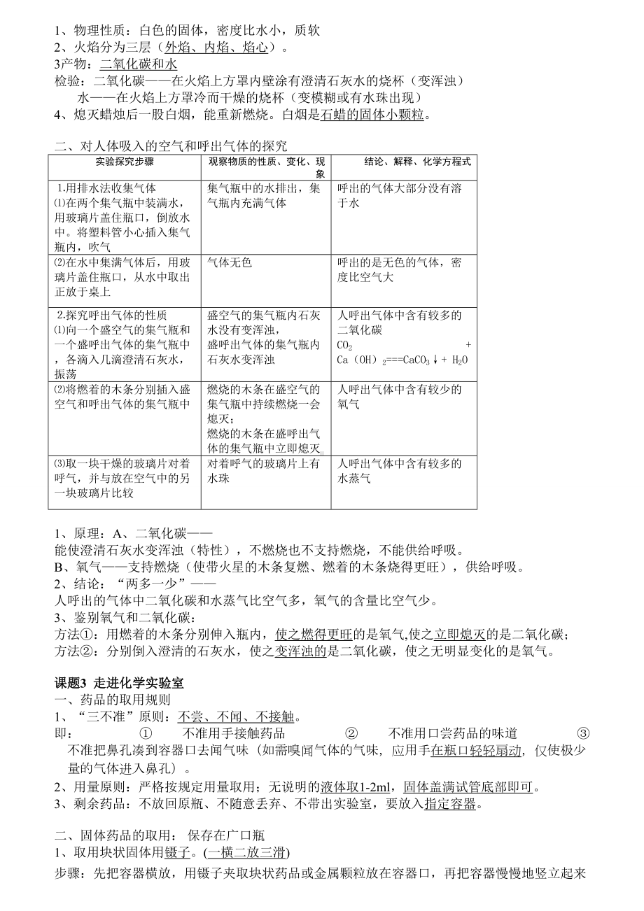 人教版新教材九年级化学知识点总结(按章节).doc_第2页