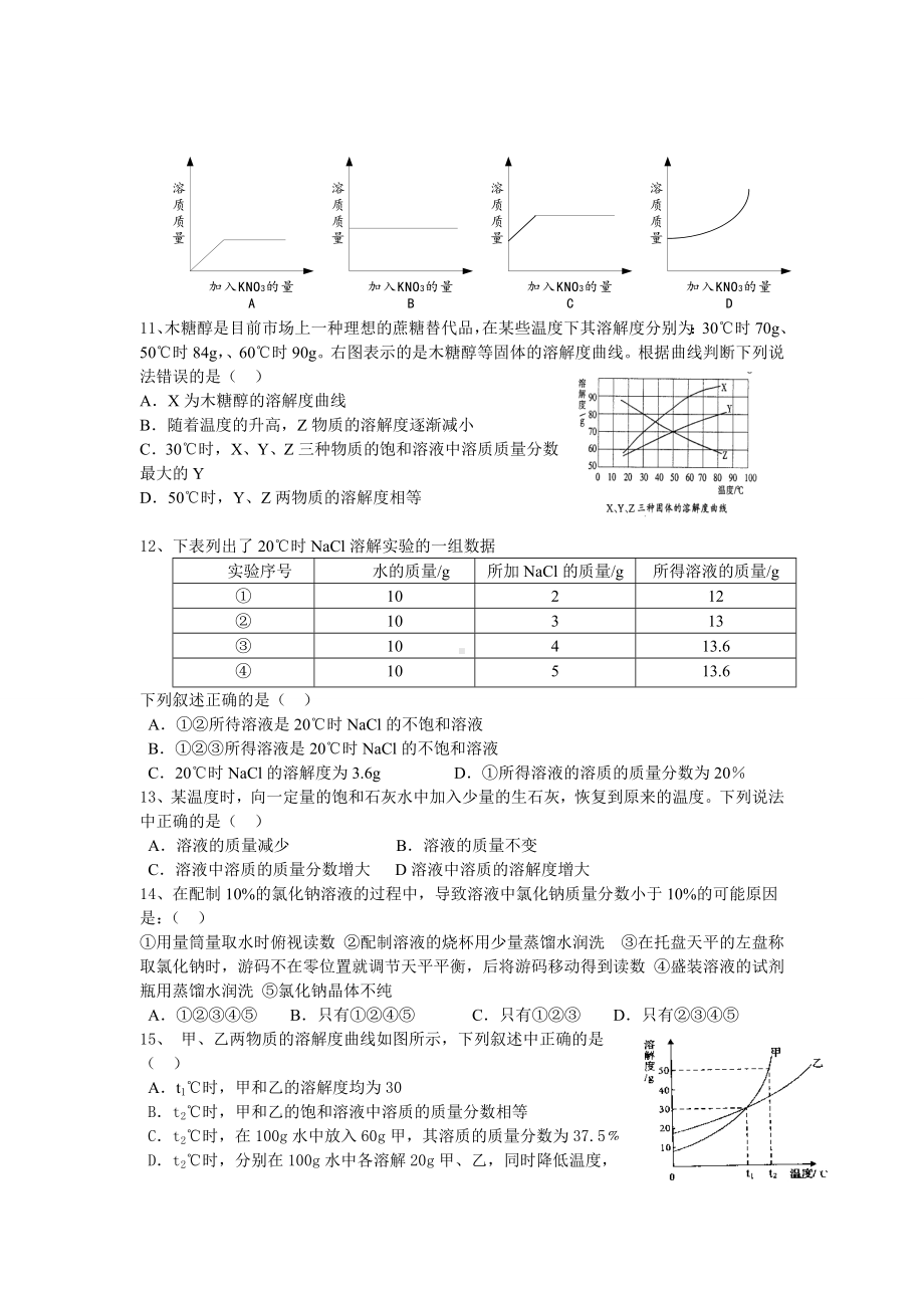 人教版初中化学第九单元溶液单元测试题及答案.doc_第2页