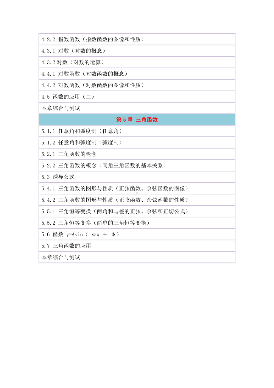 （新教材）统编人教版高中数学必修A版第一册全册教案教学设计含教学计划后附全册课后练习同步练习及答案.docx_第2页