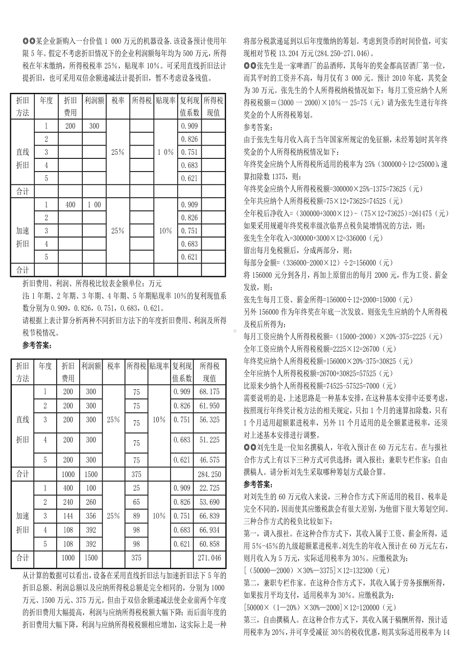 2019年推荐-电大《纳税筹划》期末复习题汇总.doc_第1页