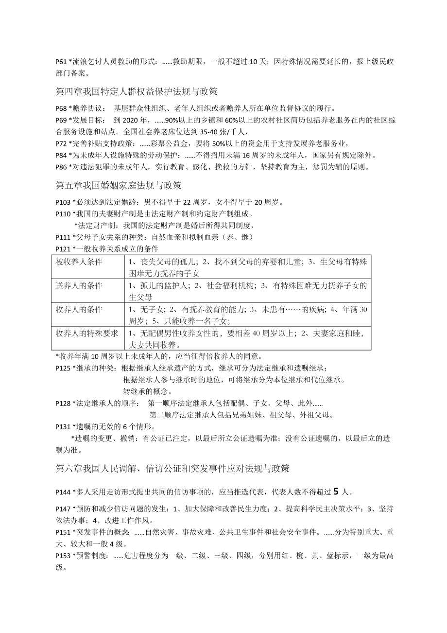 中级社工师法规考试常见的数字知识点整理.docx_第2页