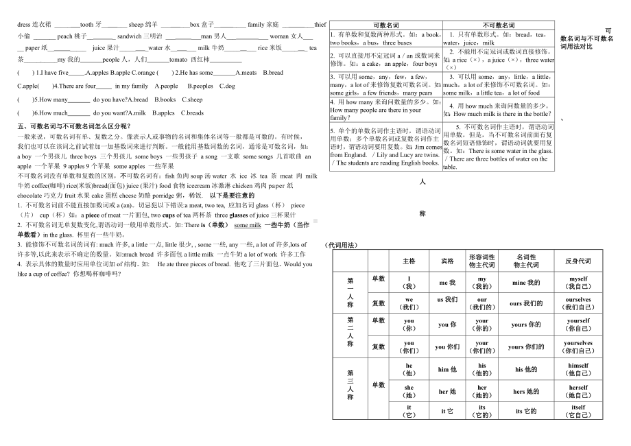 人版和仁爱版初一英语上(下册)语法归纳和练习.doc_第2页