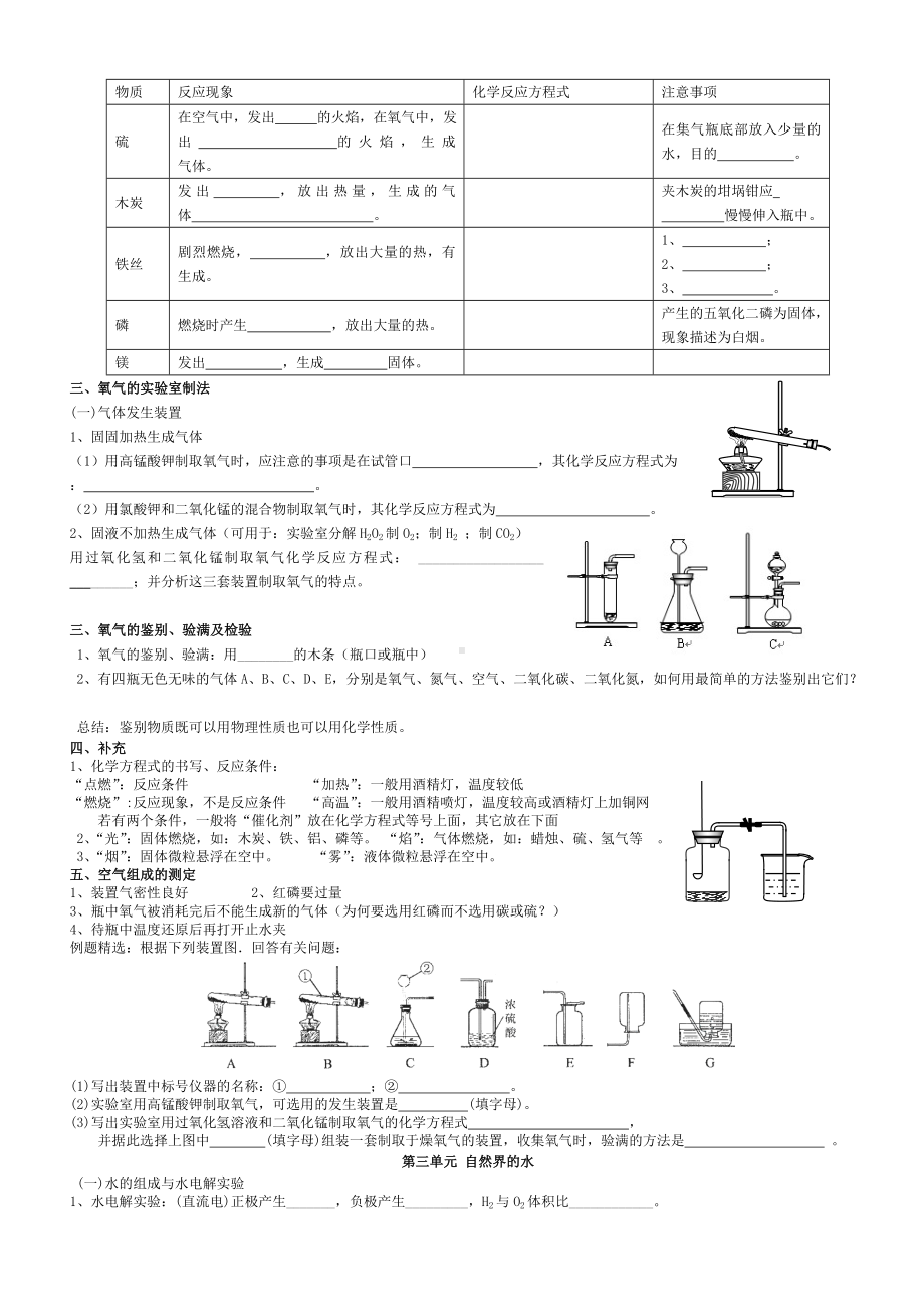 中考化学第一轮复习基础知识填空(全部)教学文案.doc_第3页