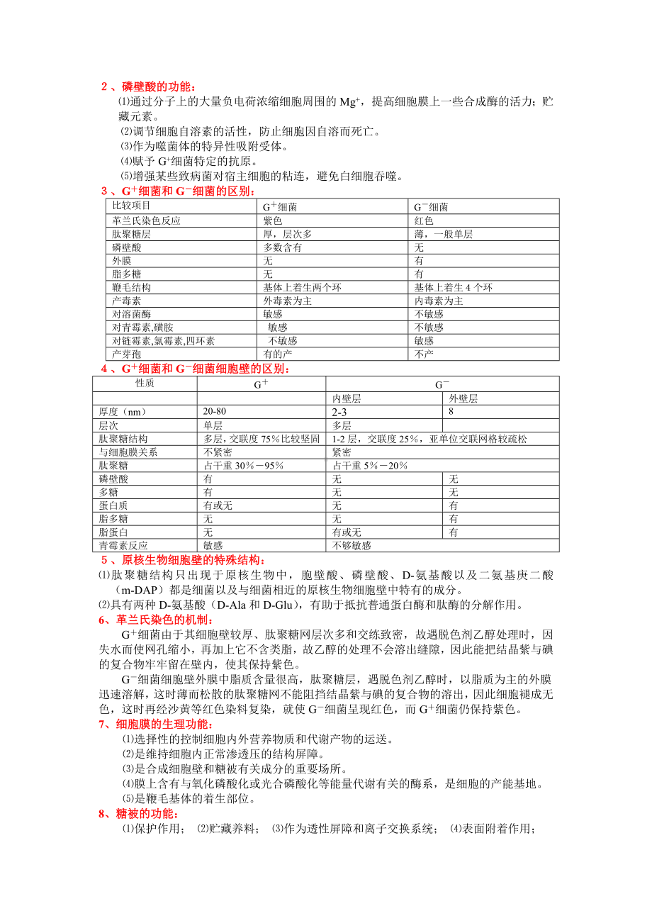 上海XX大学微生物知识点总结汇总.doc_第2页