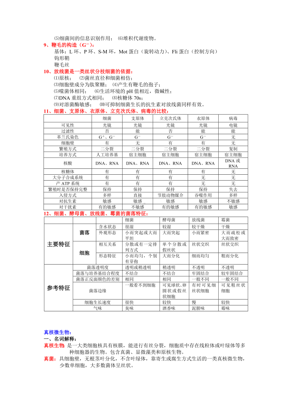 上海XX大学微生物知识点总结汇总.doc_第3页