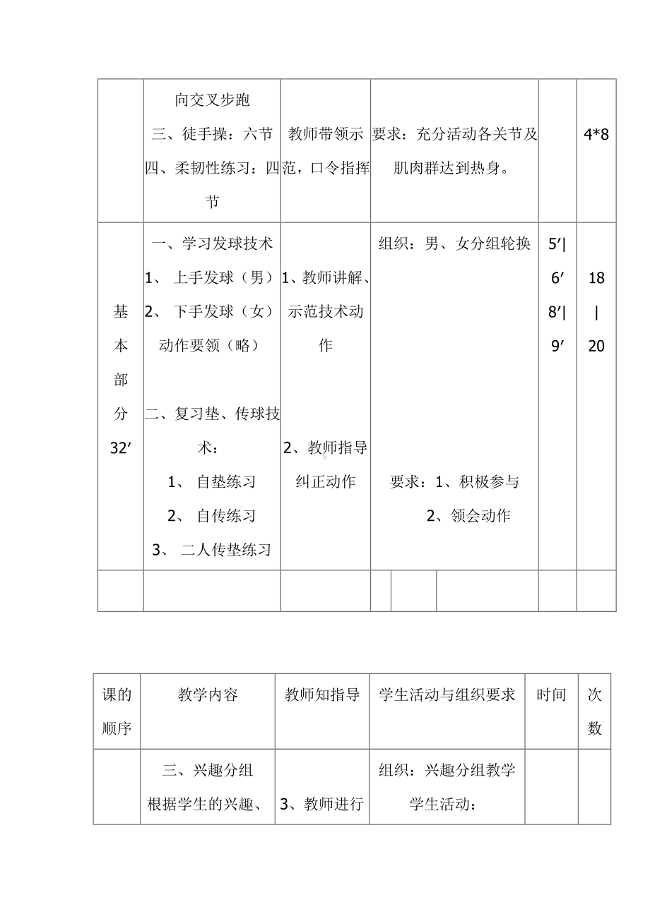 排球发球教学设计.doc_第2页