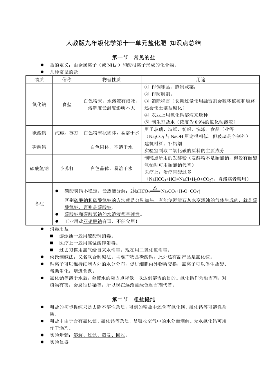 人教版九年级化学第十一单元盐化肥-知识点总结.doc_第1页