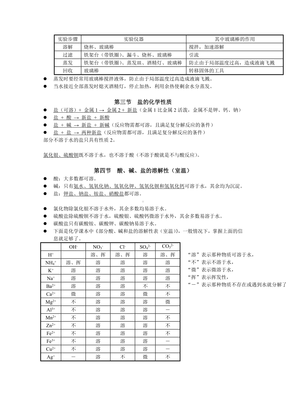 人教版九年级化学第十一单元盐化肥-知识点总结.doc_第2页