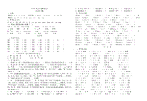 人教版小学六年级下册语文归类复习题全册.docx