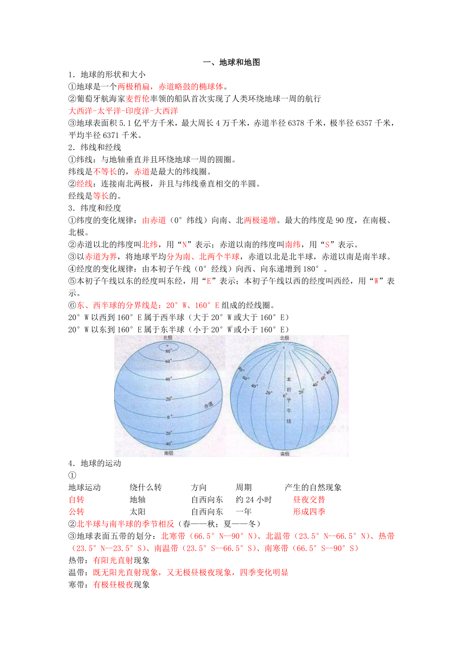 人教版初一上册地理知识点总结.doc_第1页