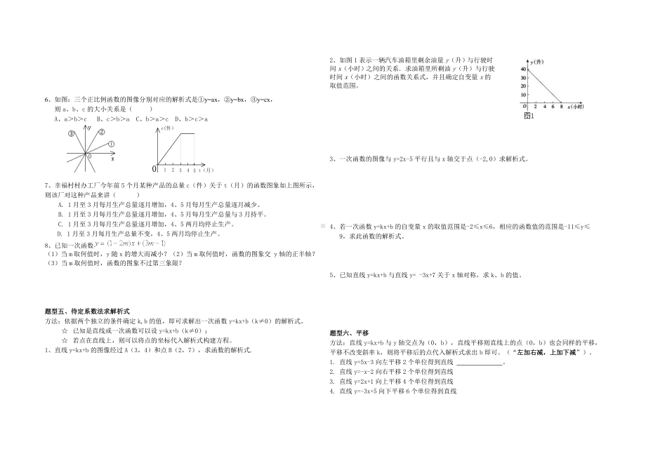 一次函数知识点归纳和题型归类.doc_第2页