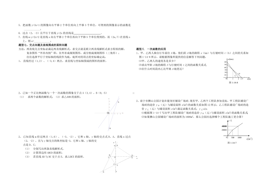 一次函数知识点归纳和题型归类.doc_第3页