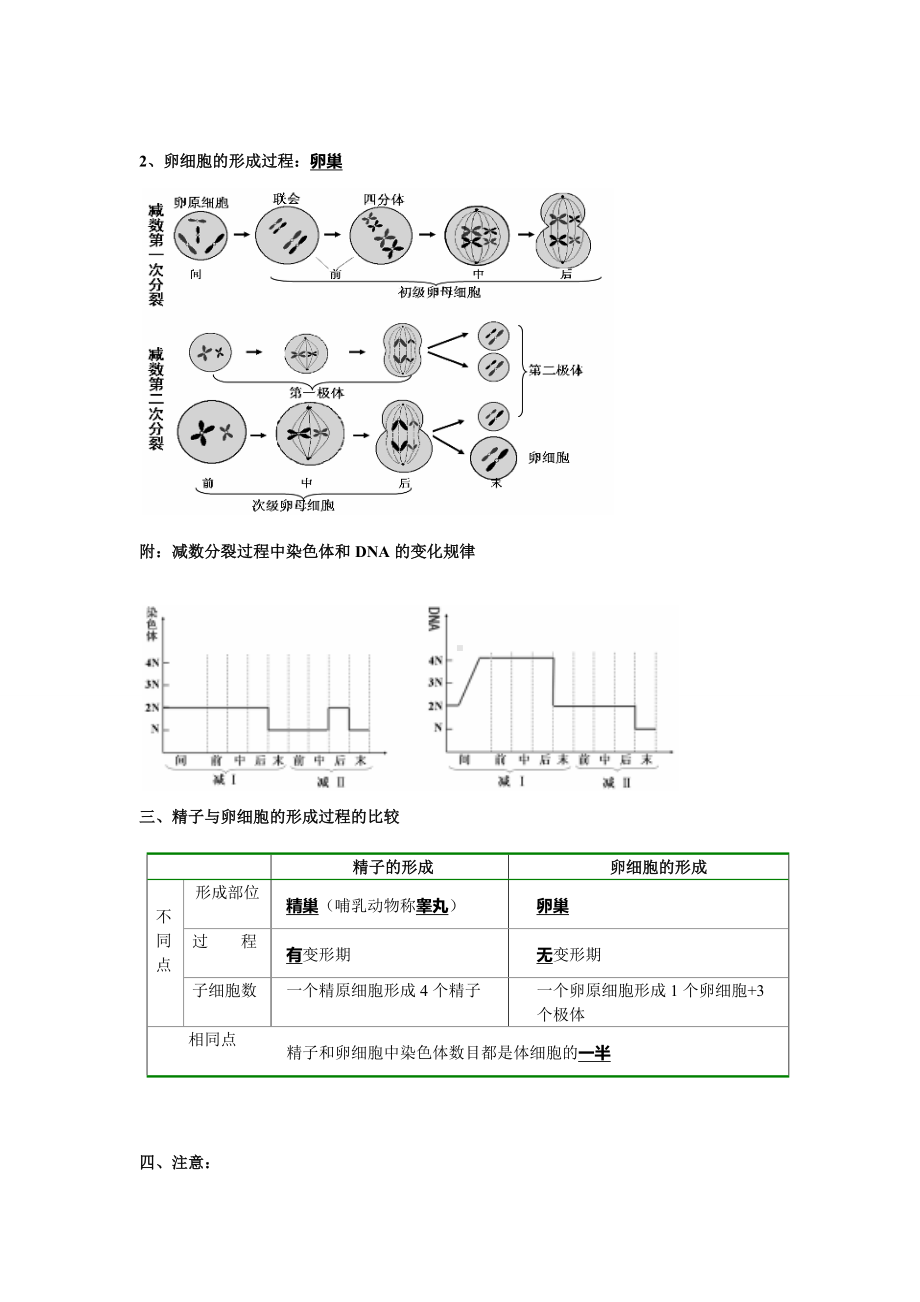 (完整版)高中生物必修二知识点总结(精华版).doc_第2页