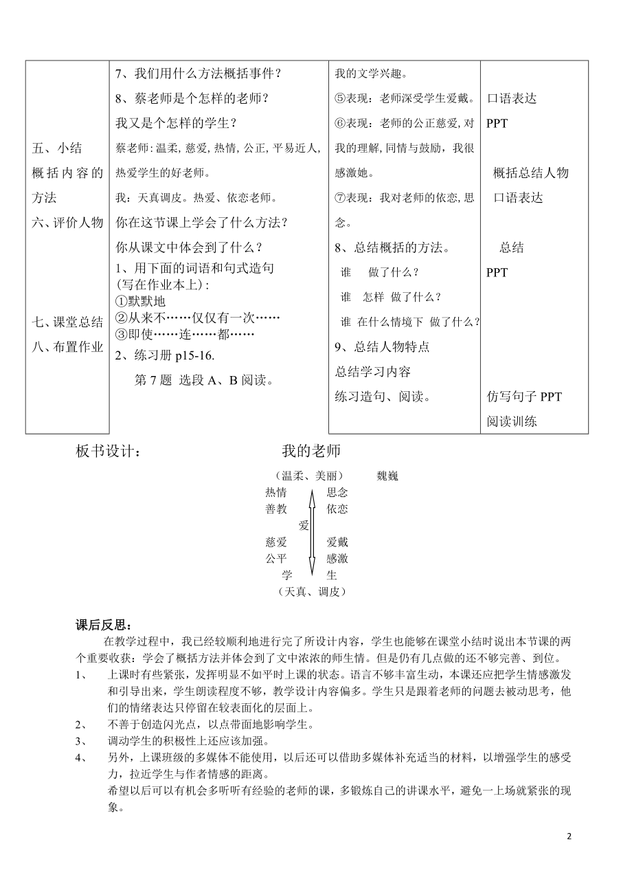 初一《我的老师》教学设计与分析.doc_第2页