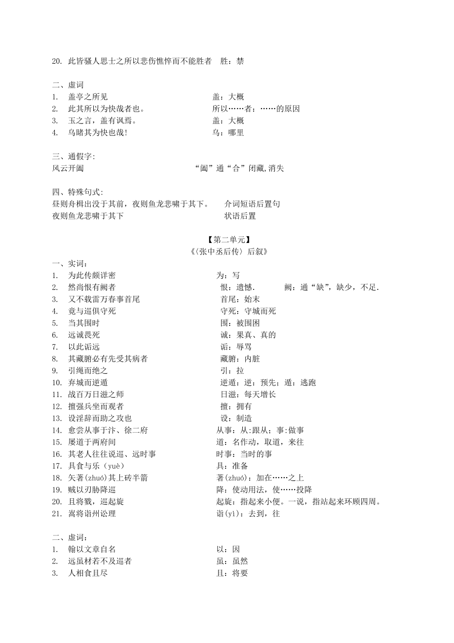 《唐宋散文选读》文言知识归纳剖析.doc_第2页