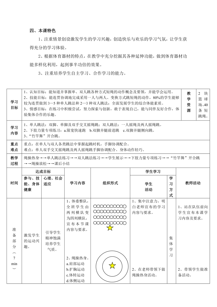 发展下肢力量练习-跳短绳课时教学设计.doc_第2页