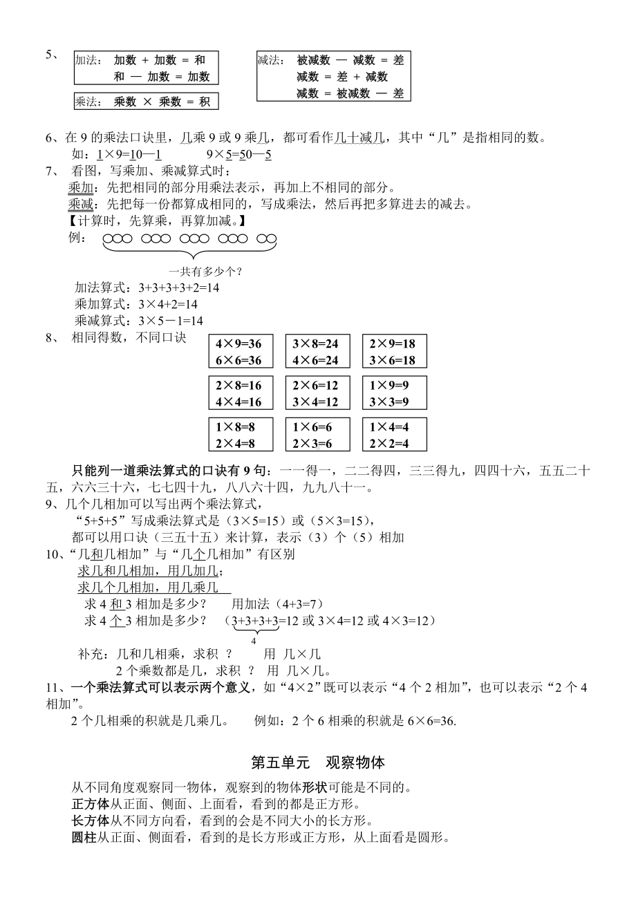 (完整版)新人教版数学二年级上册知识点整理.doc_第3页