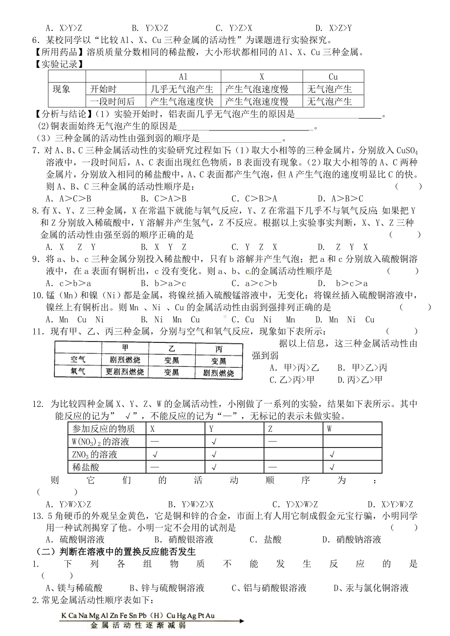 (完整版)金属活动性典型习题.doc_第2页