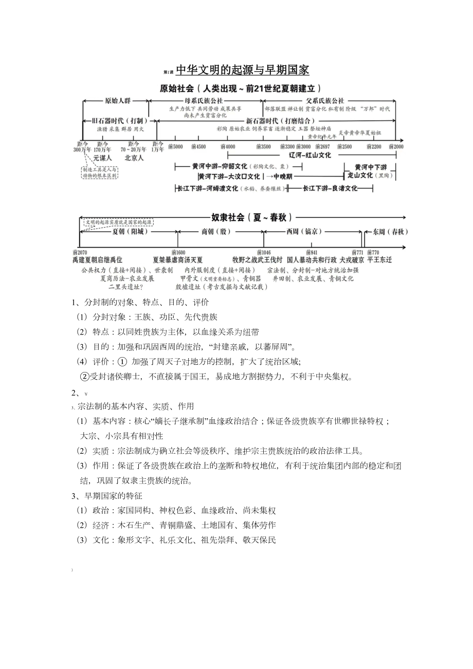 中外历史纲要(上)第一单元知识点.doc_第1页