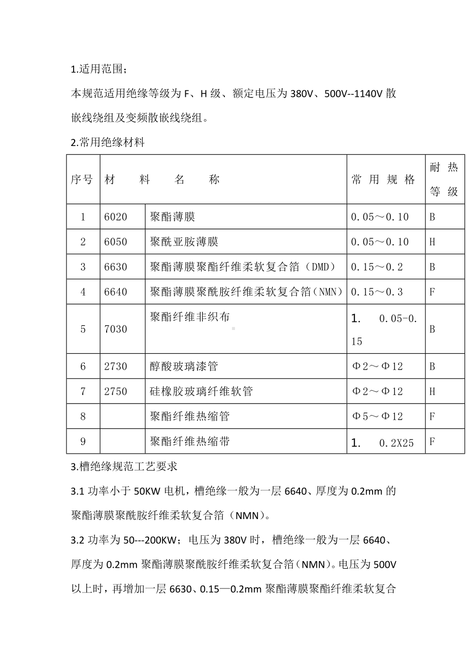 低压变频电机绝缘使用注意.docx_第1页