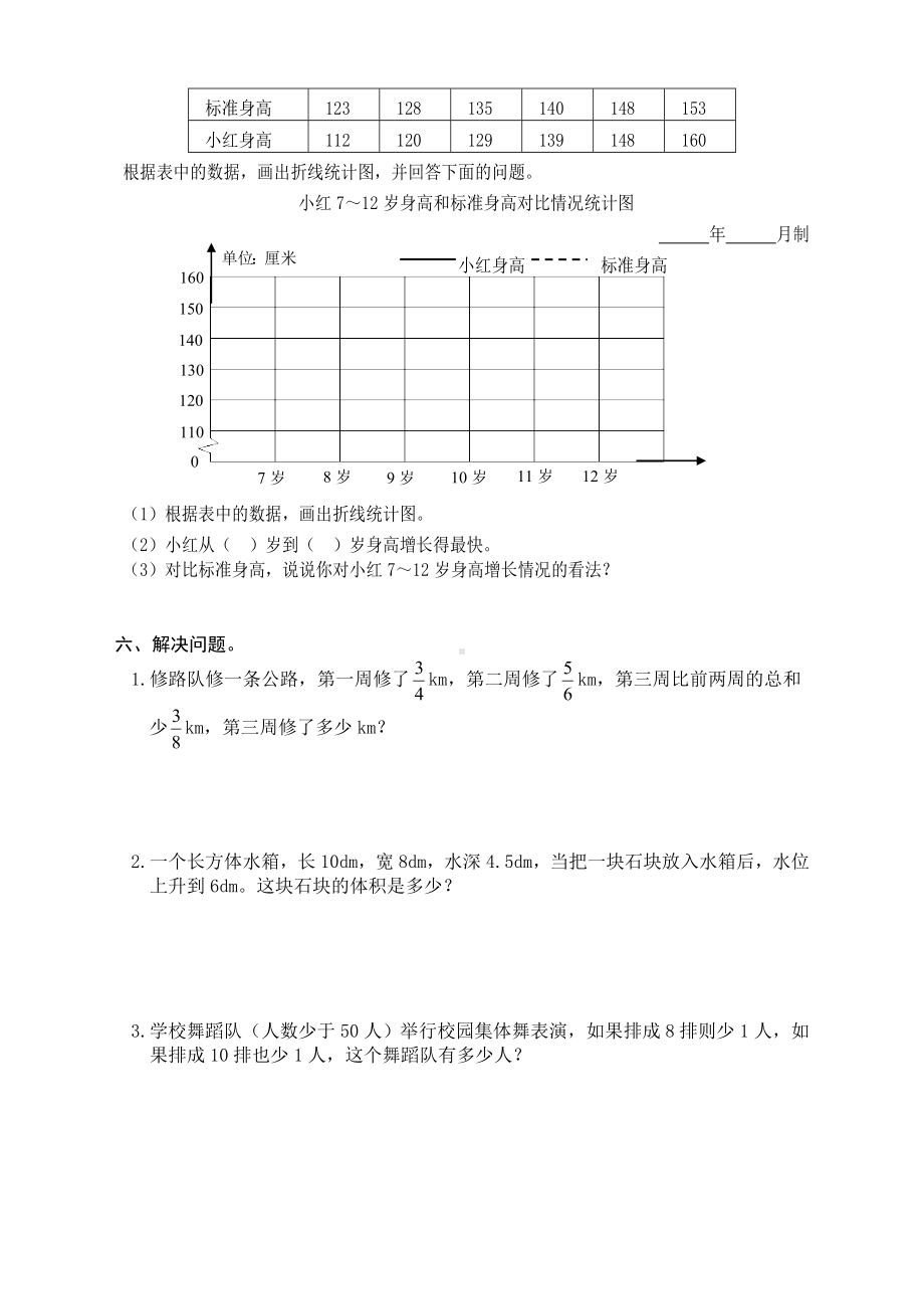 2020新版人教版五年级下册数学期末测试卷.doc_第3页