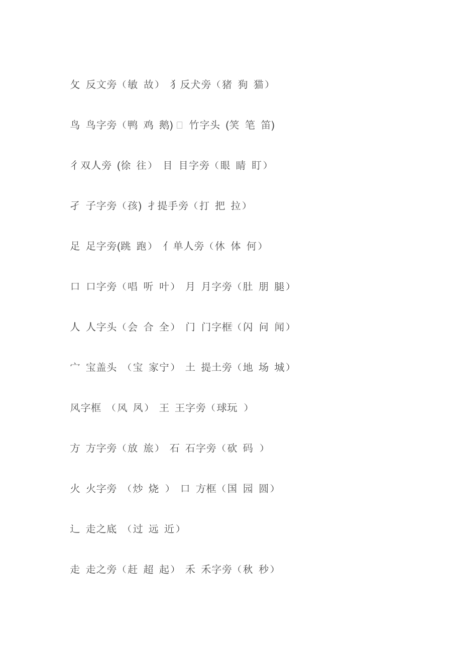 (部编版)一年级语文上册知识点大汇总(全书完整版).doc_第2页