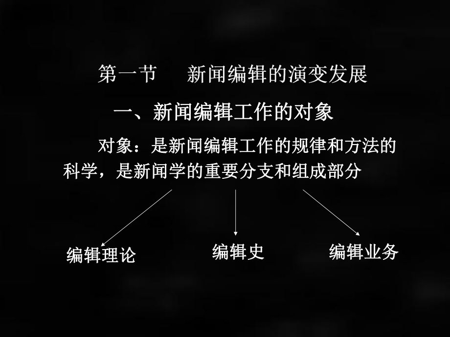 《新闻编辑学》课件第一章 绪论.ppt_第3页