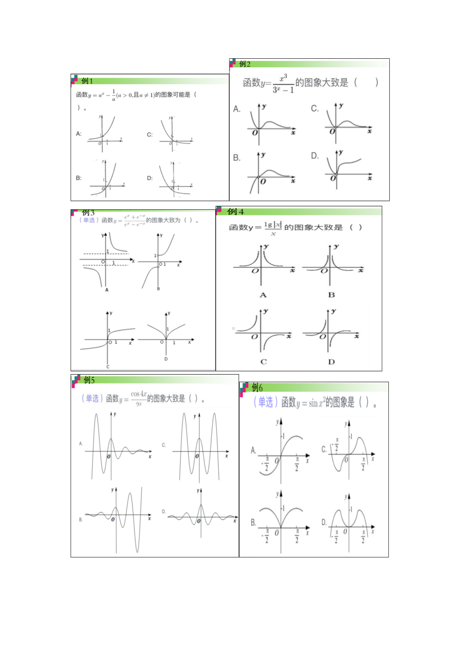 (完整版)高考数学函数图像专题.doc_第1页