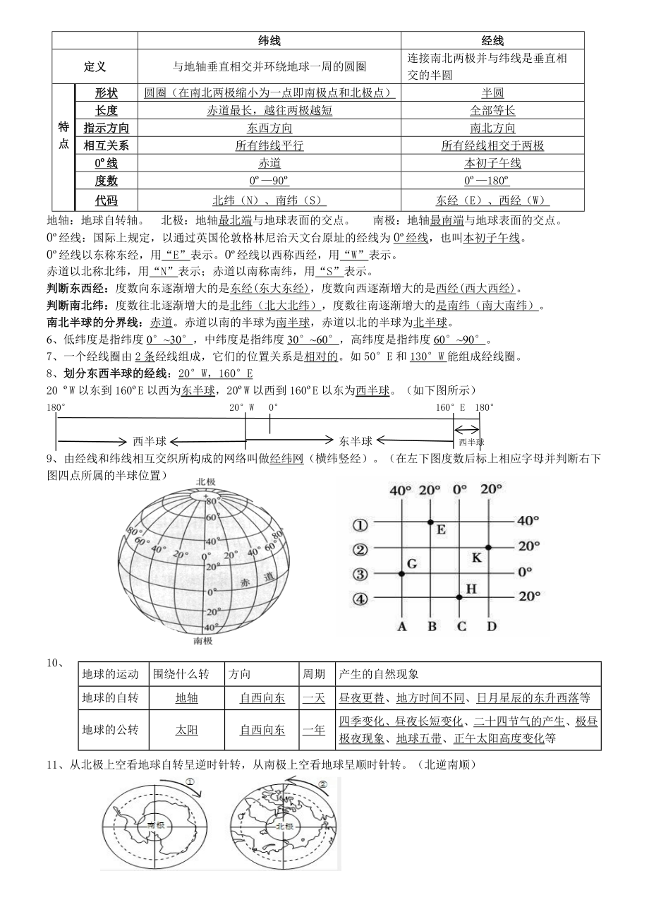 七年级上册知识点总结(湘教版).doc_第2页