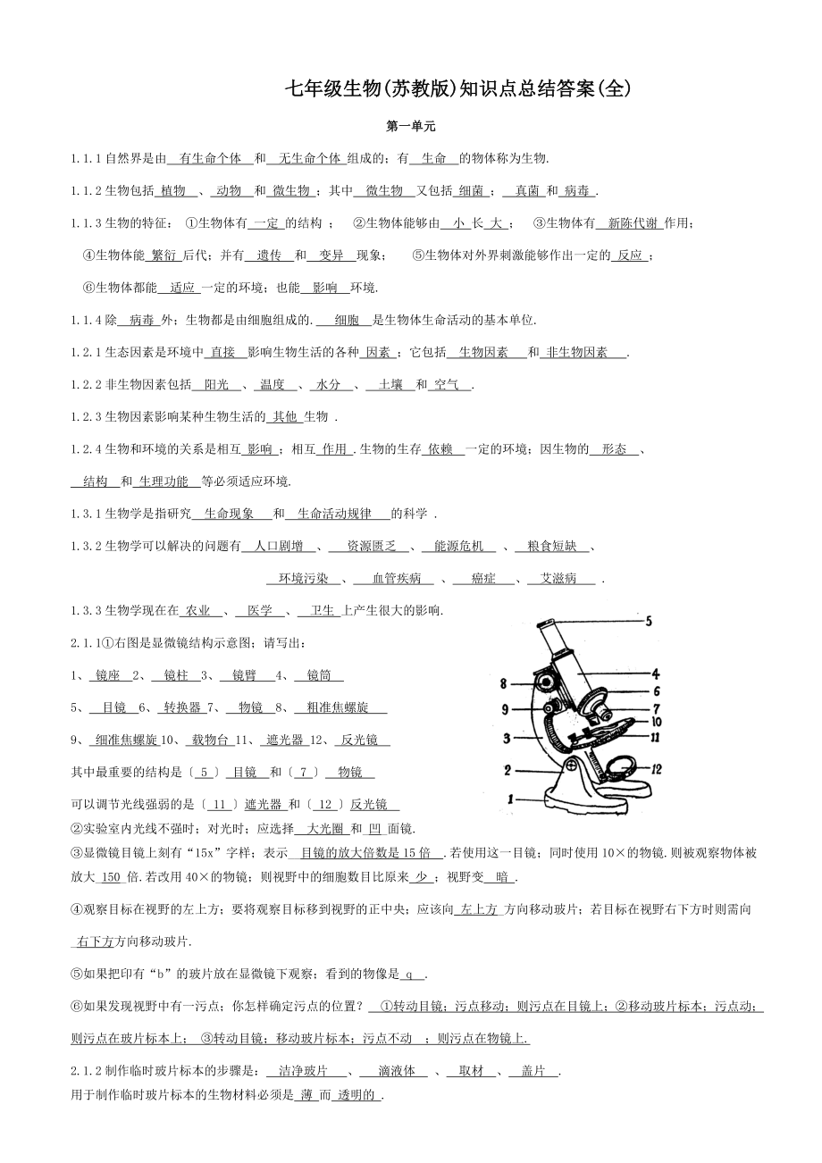 七年级生物(苏教版)知识点总结答案(全).doc_第1页