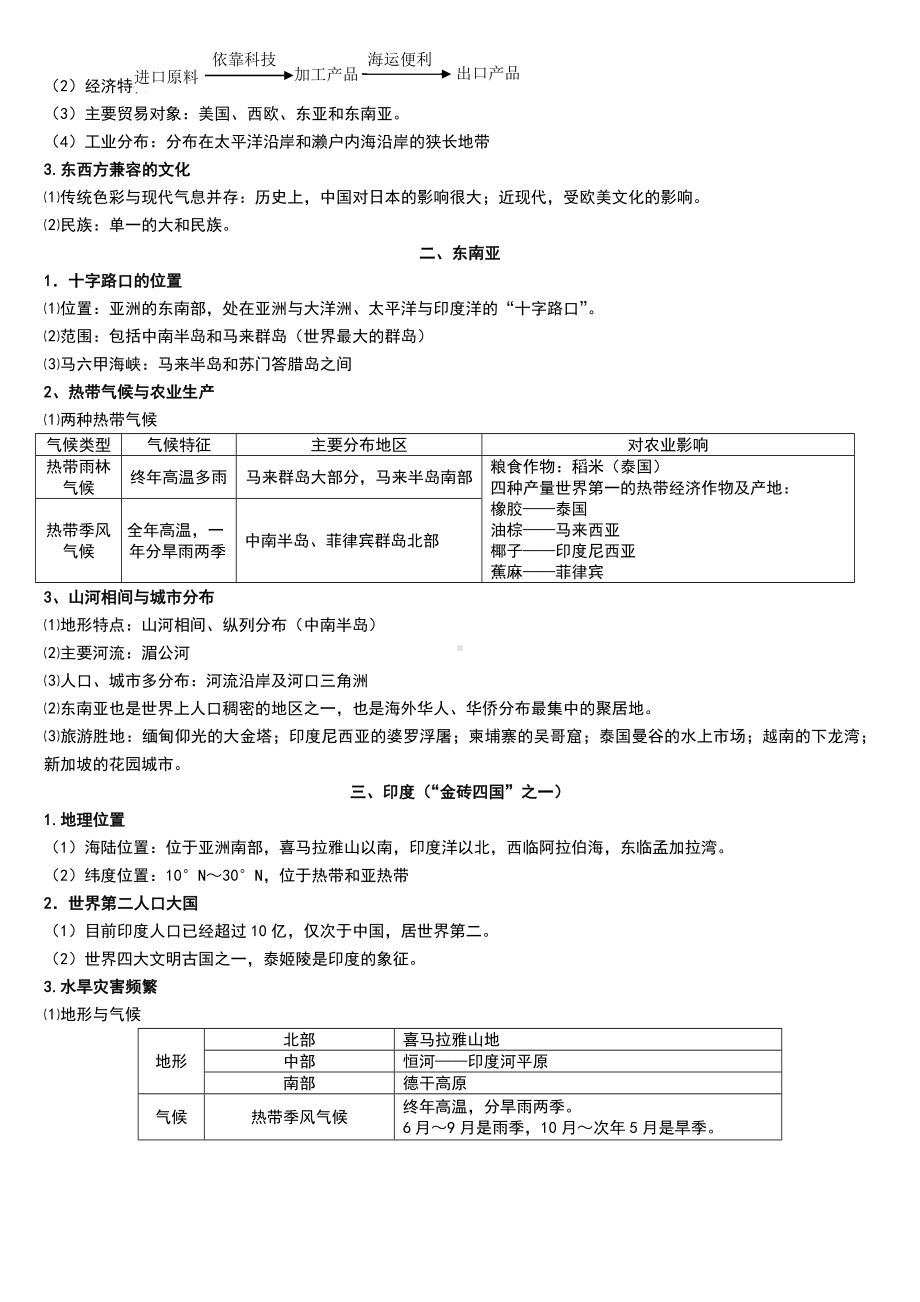 七年级地理下册复习资料完整版.doc_第2页