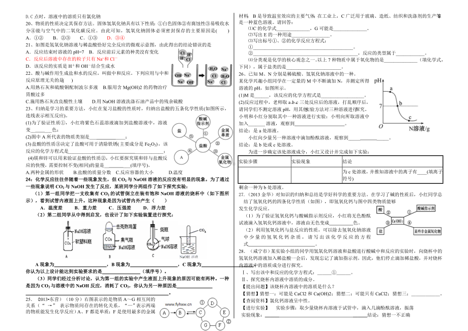 人教版九年级化学下册第十单元练习题.doc_第2页