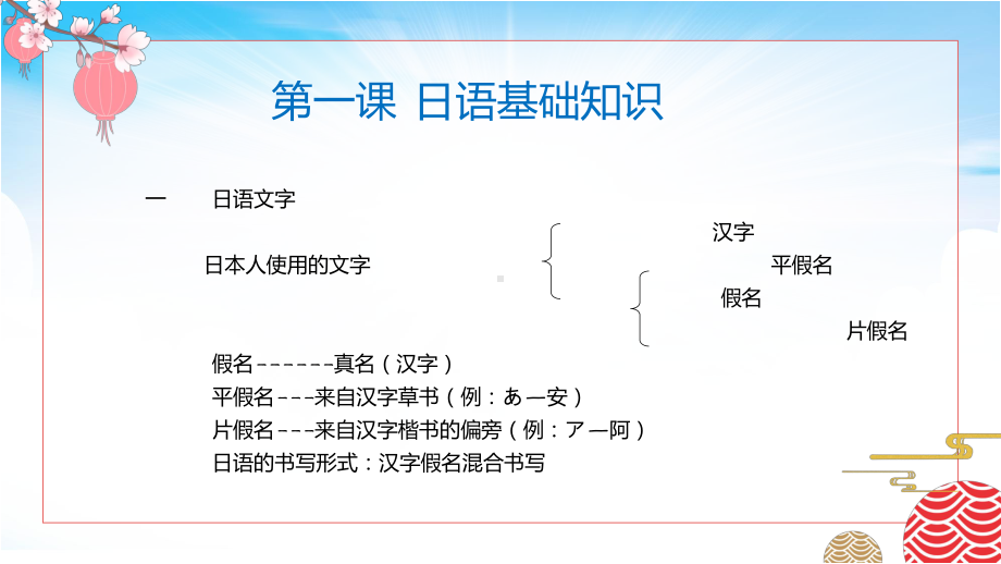 简约清新风日语入门教学课程演示（ppt）.pptx_第2页