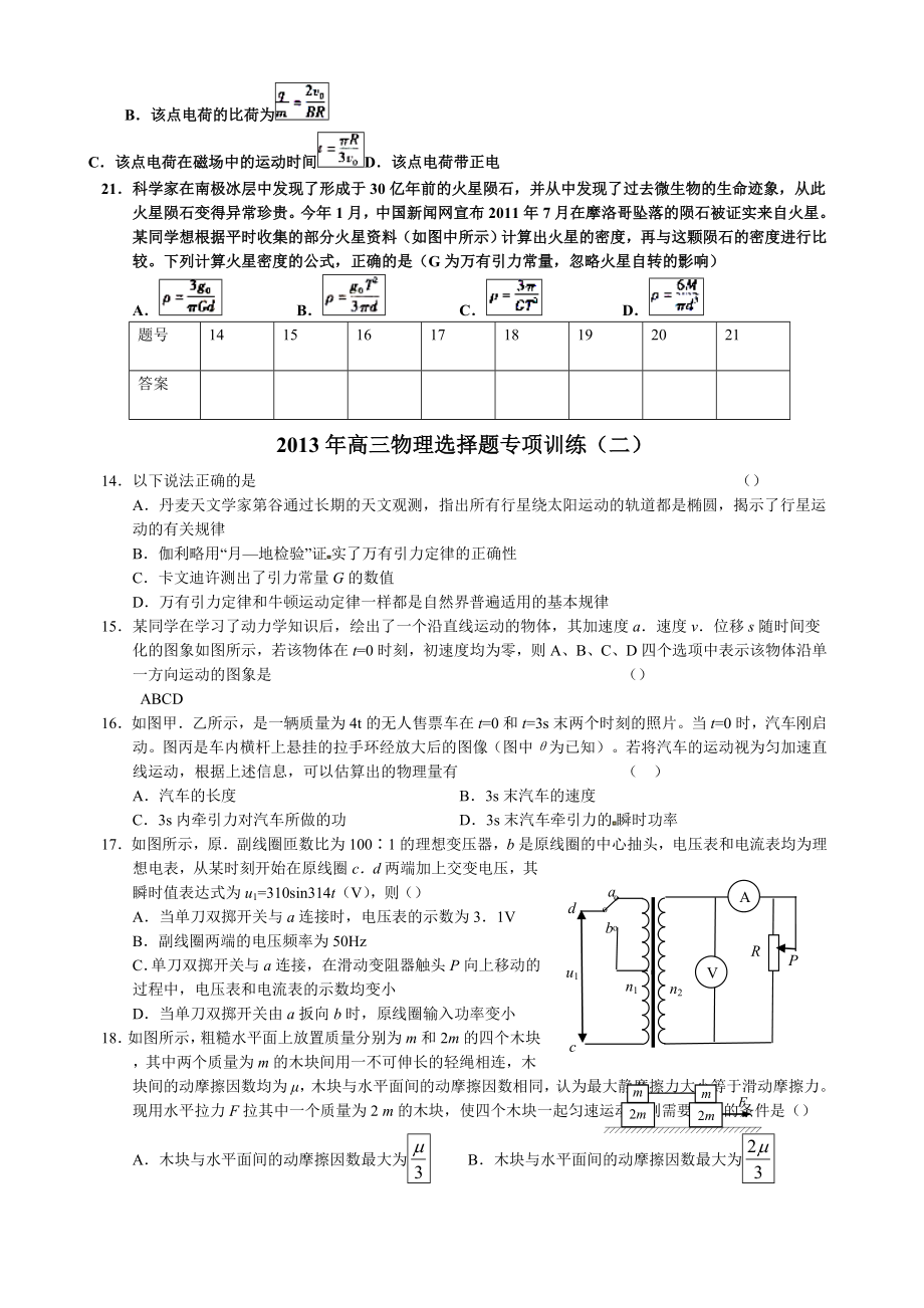 (完整版)高三物理选择题专项训练套含答案.doc_第2页