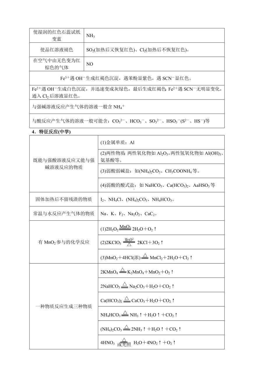 (完整版)高中化学推断题(经典).doc_第2页