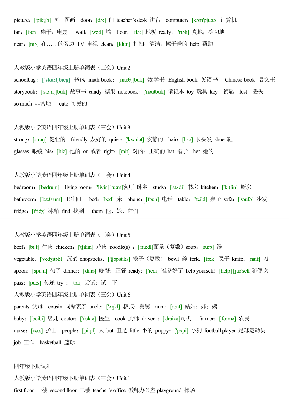 (完整版)新人教版小学英语三到六年级单词汇总(全).doc_第3页