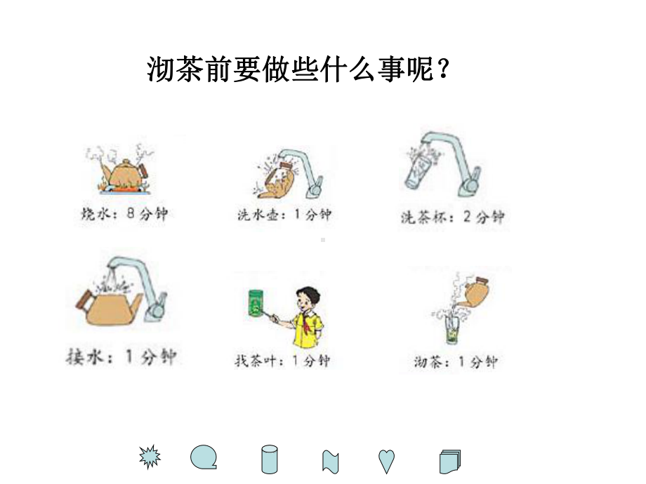 小学四年级上册数学第七单元数学广角-策略问题PPT课件.ppt_第3页