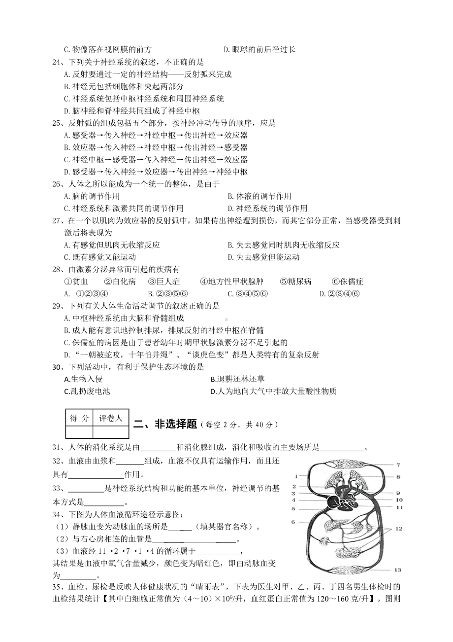 人教版初中生物七年级下册期末测试题一(含答案).doc_第3页