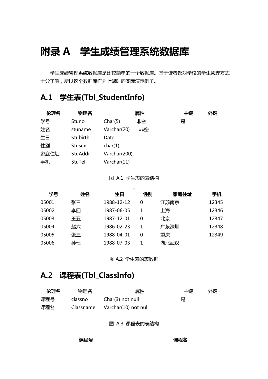 MYSQL数据库练习资料.doc_第1页