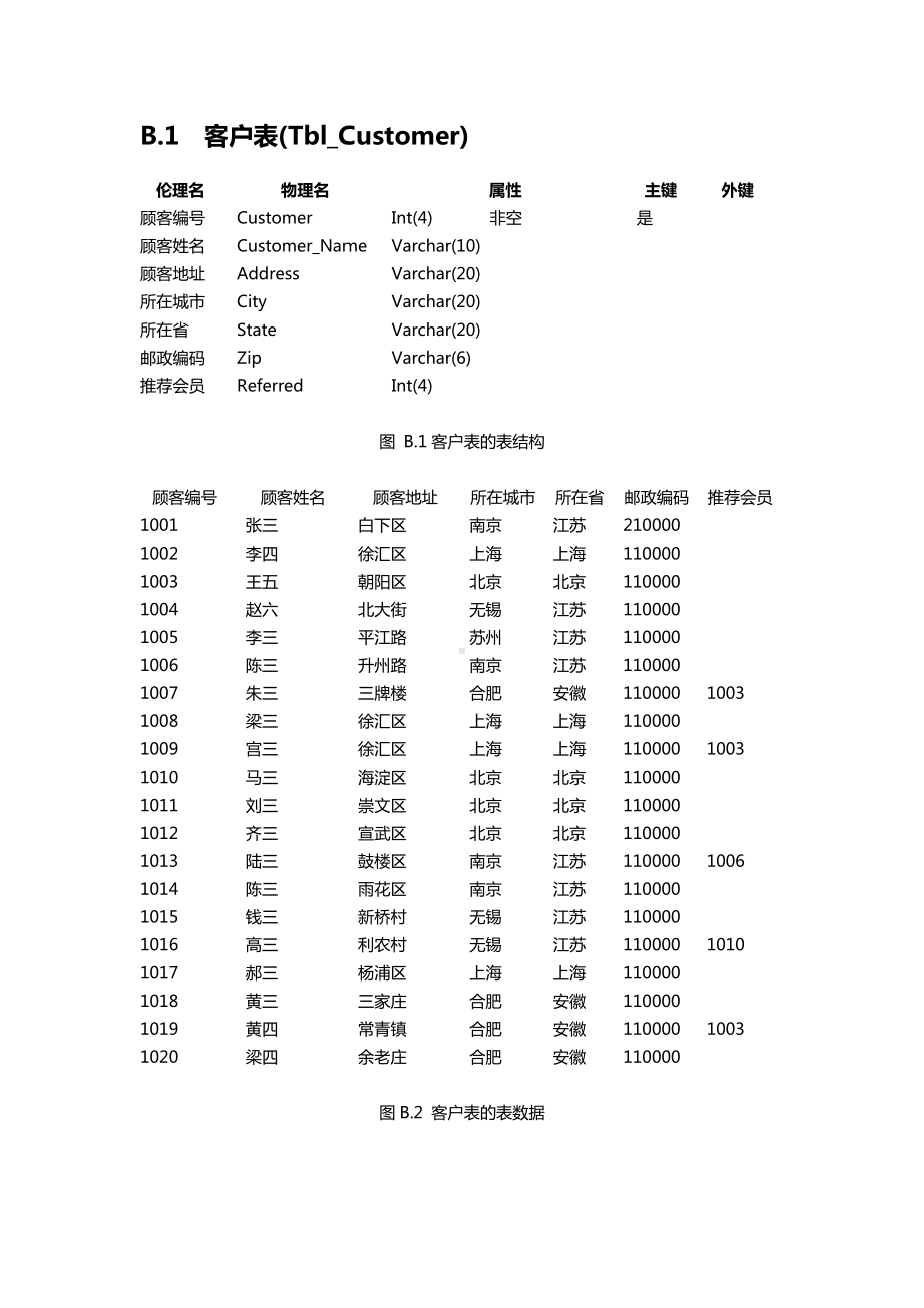 MYSQL数据库练习资料.doc_第3页