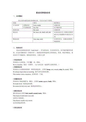 (完整版)高中英语系动词和助动词精讲及练习.doc