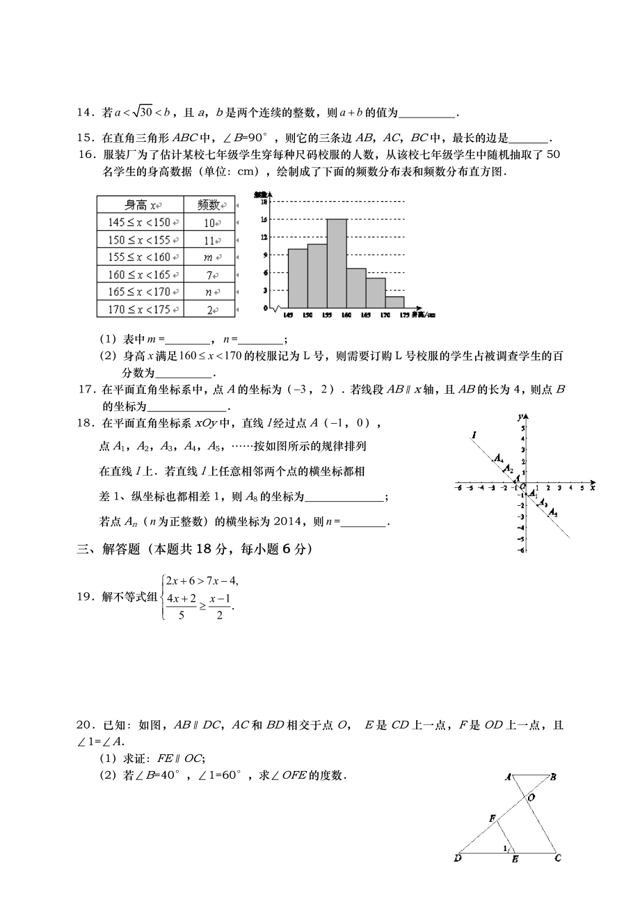 2020年人教版七年级数学下册期末试题及答案.doc_第2页