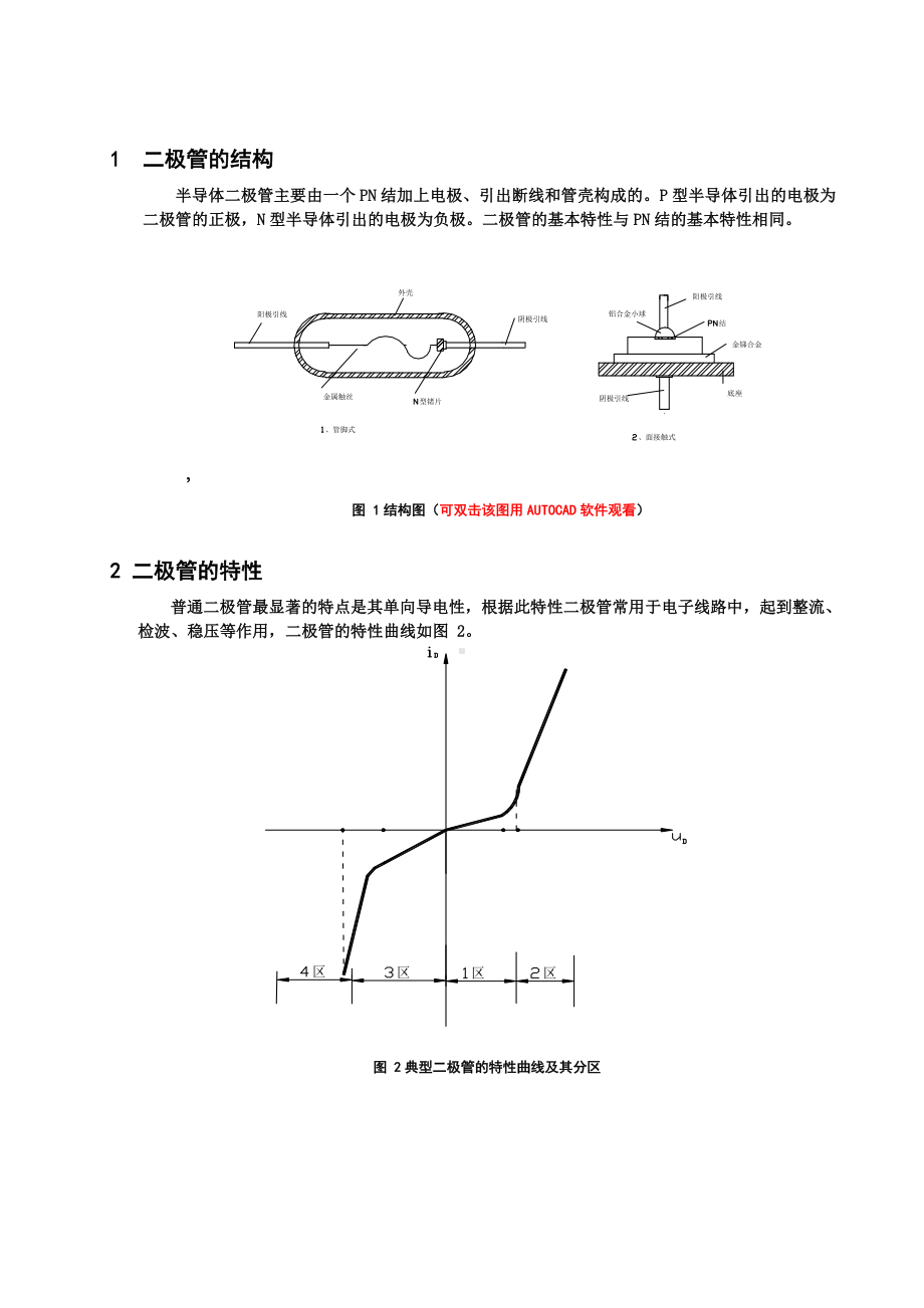 二极管知识大全.doc_第2页