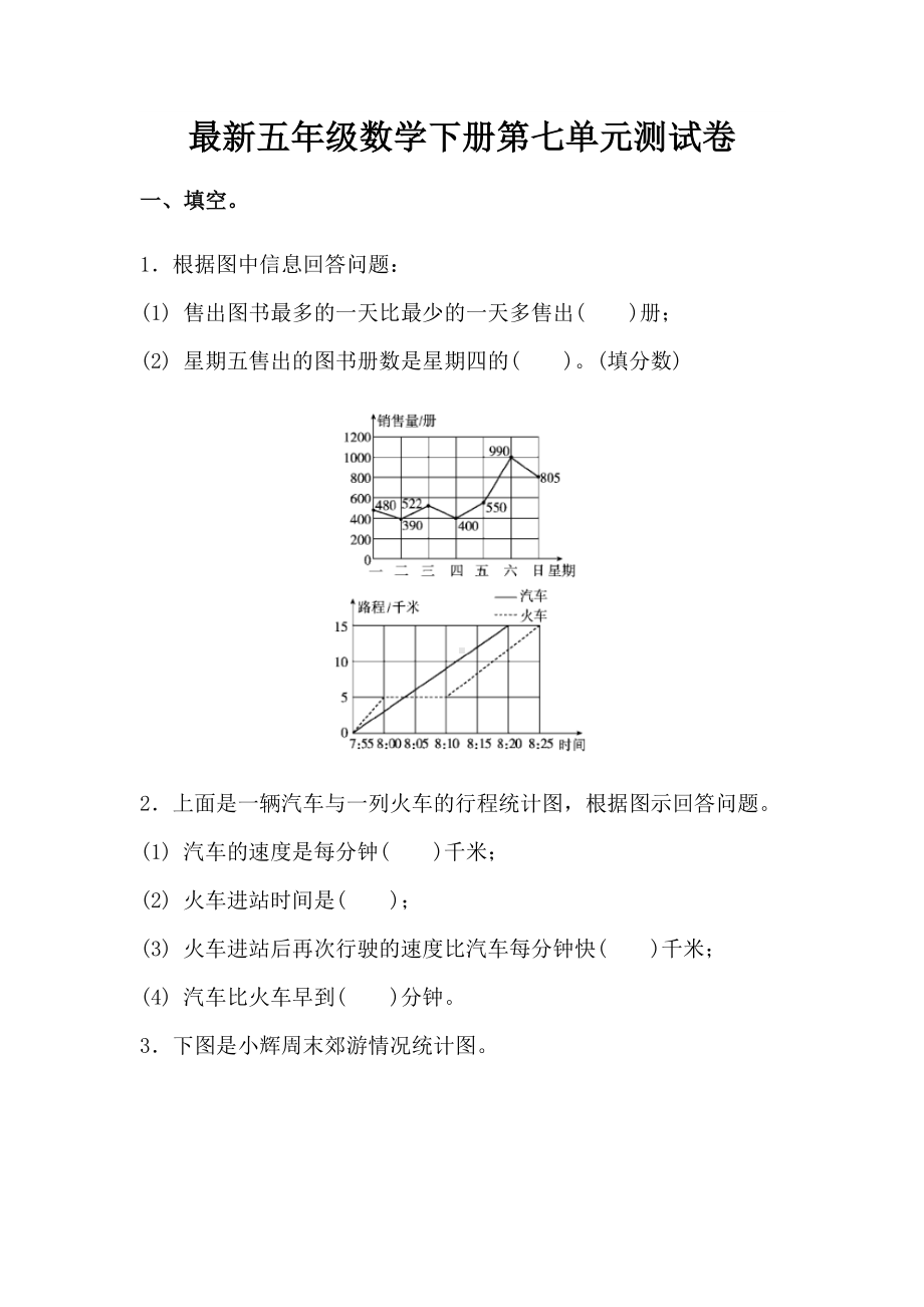 人教版数学五年级下册第七单元测试题(含答案).docx_第1页