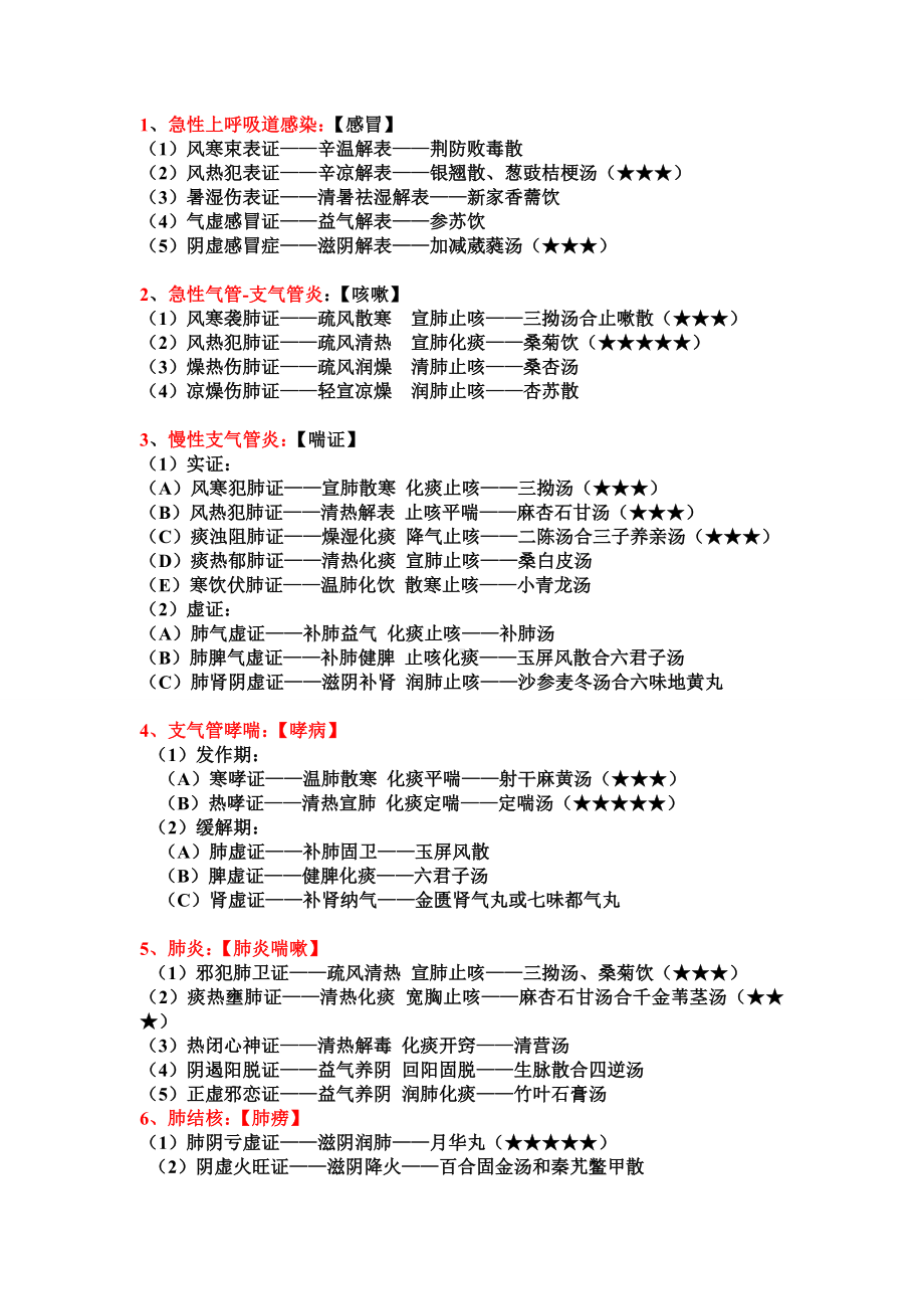 中西医执业医师实践技能第一站真题.doc_第1页