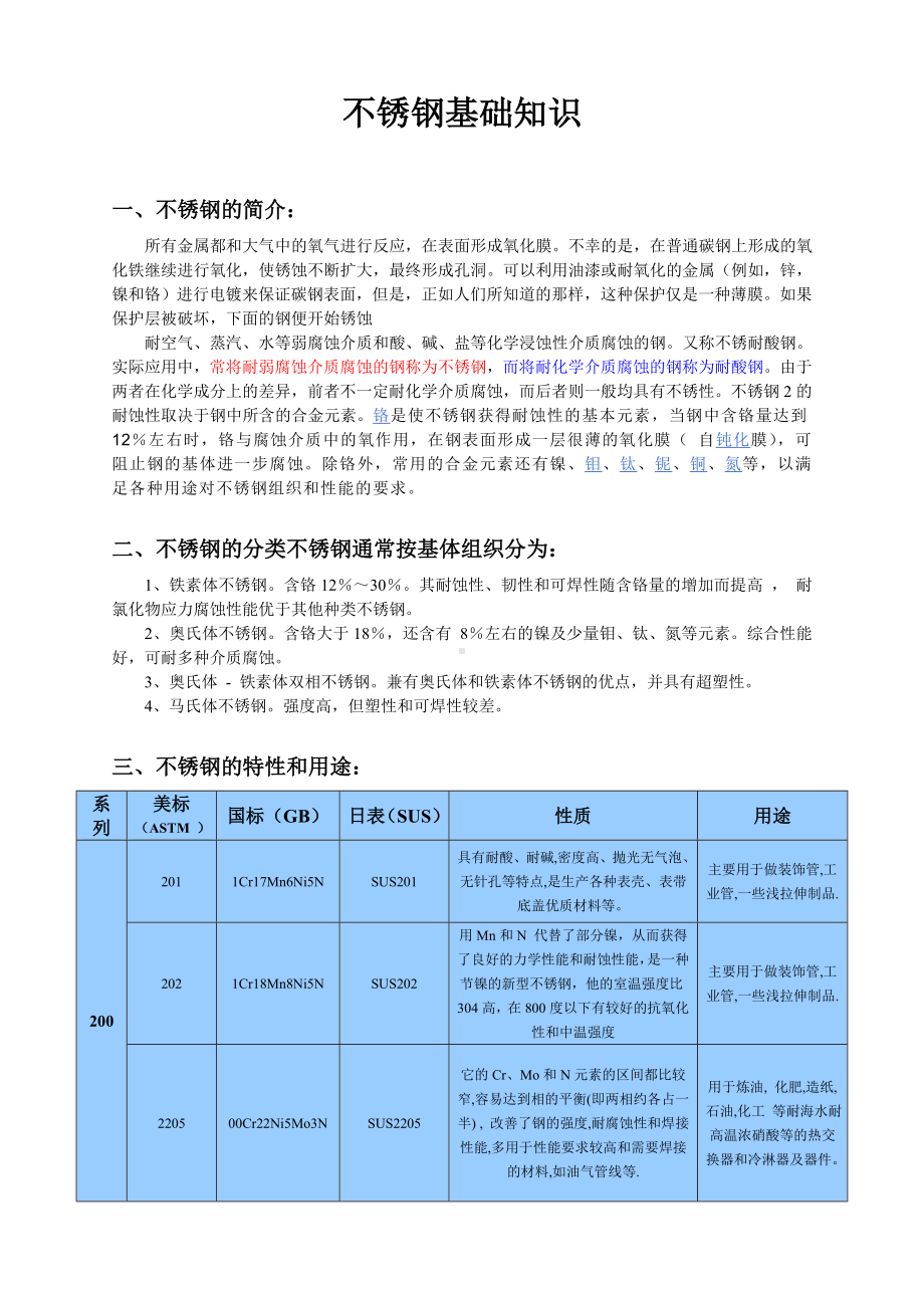 不锈钢基础知识要点.doc_第2页